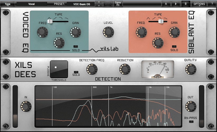 XILS Lab DeeS: Professional and Transparent De - Esser for Voice Recordings