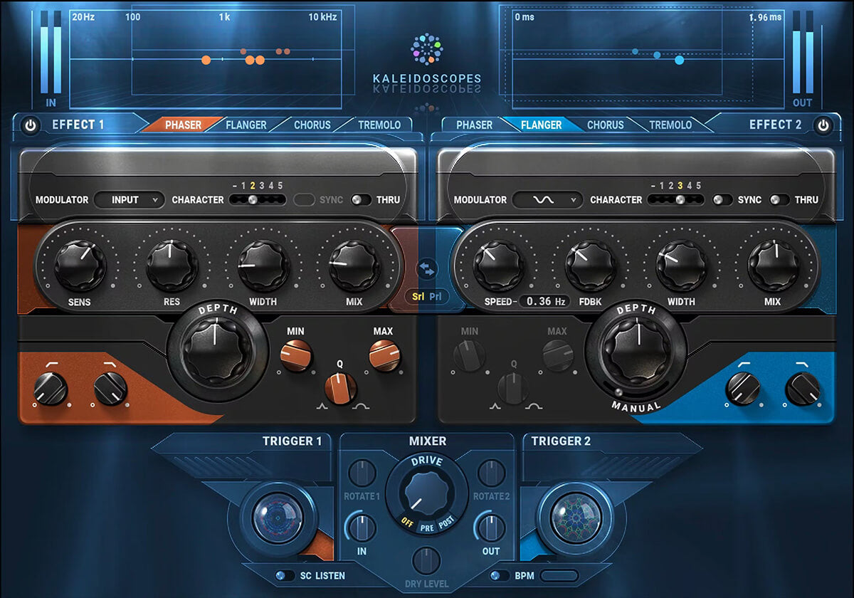 Waves Kaleidoscopes: Unleash Creative Modulation Effects