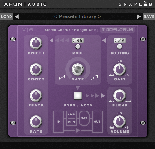 Xhun ModFlorus: Affordable and Versatile Stereo Chorus/Flanger Audio Processor
