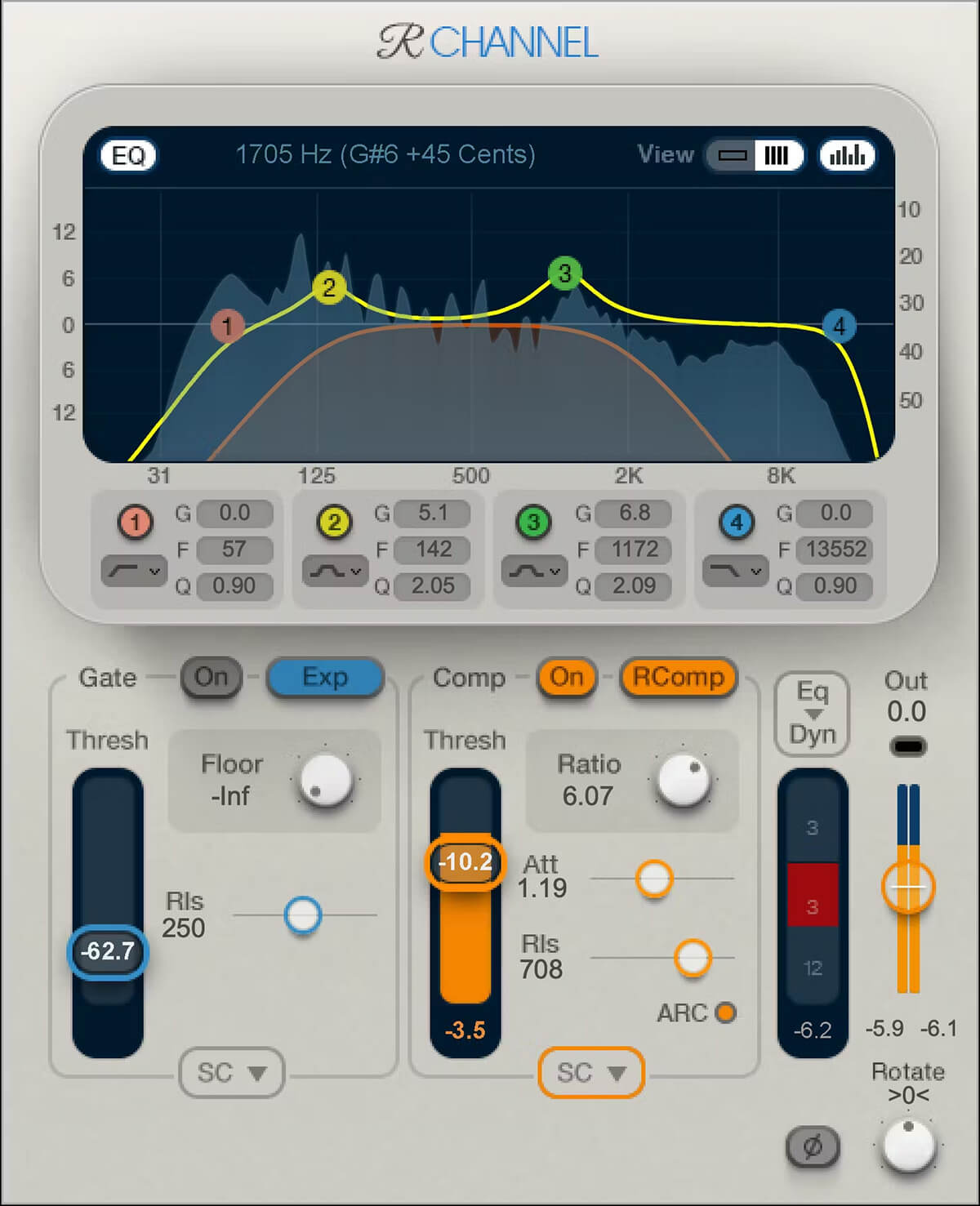 Waves Renaissance Channel: All-in-One Audio Processing Plugin