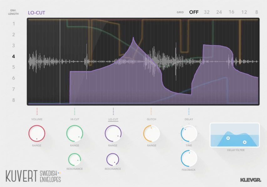 Klevgrand Kuvert - A Revolutionary Audio Looping Effects Plugin for Enhanced Sound Alteration