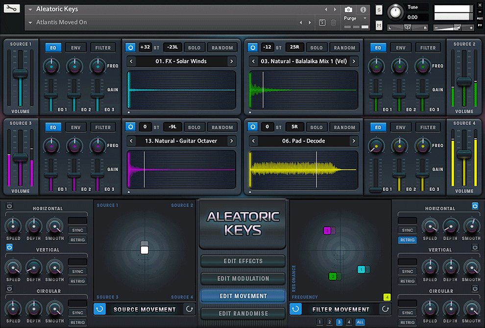 Ergo Kukke Inspirational Aleatoric Keys for Music Producers