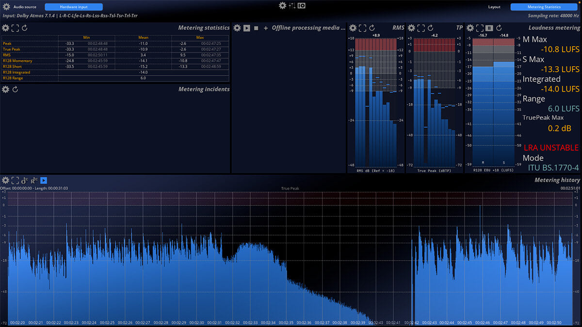 Flux MiRA Studio: Advanced Immersive Audio Analyzer for 24 - Channel Workflows