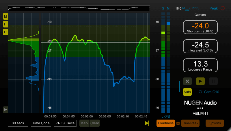 Get Nugen Audio VisLM 2 - Premium Loudness Meter for Post, Broadcast & Games