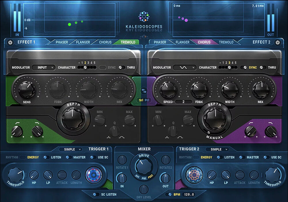 Waves Kaleidoscopes: Unleash Creative Modulation Effects
