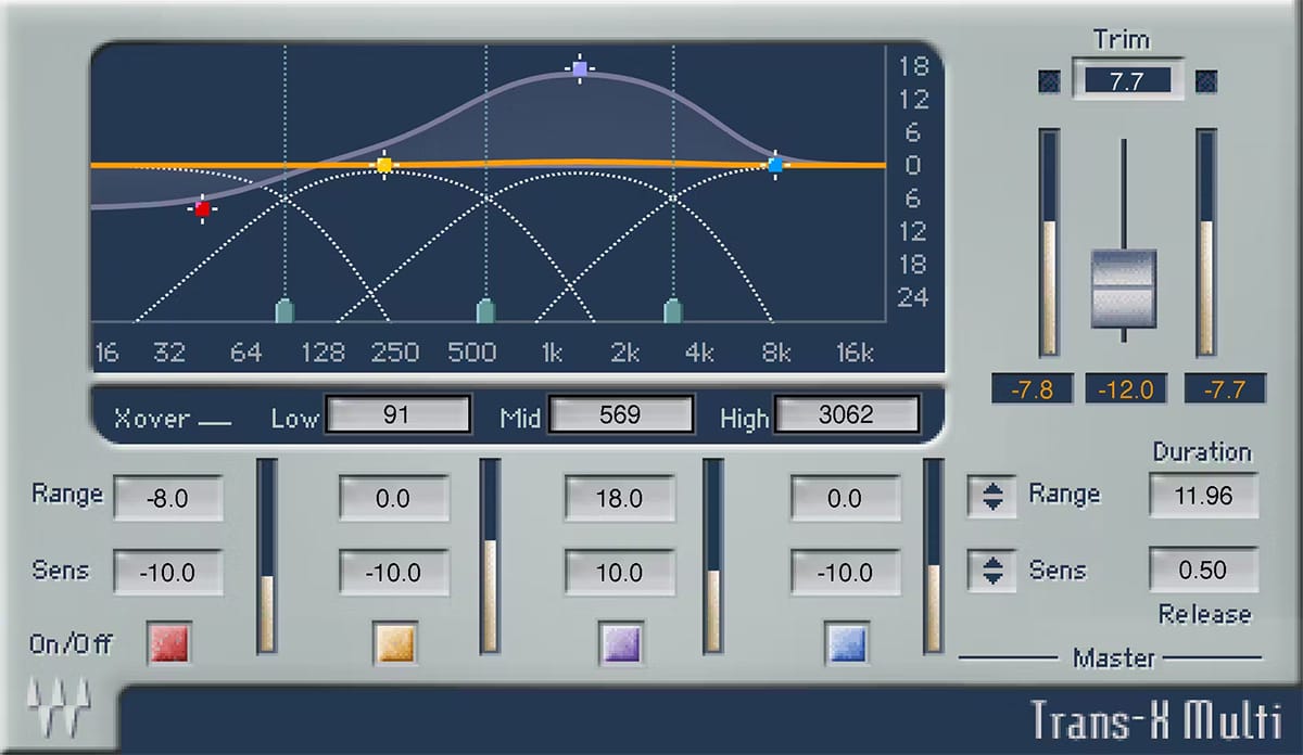 Hot Deal: Waves Trans-X for Precise Transient Shaping