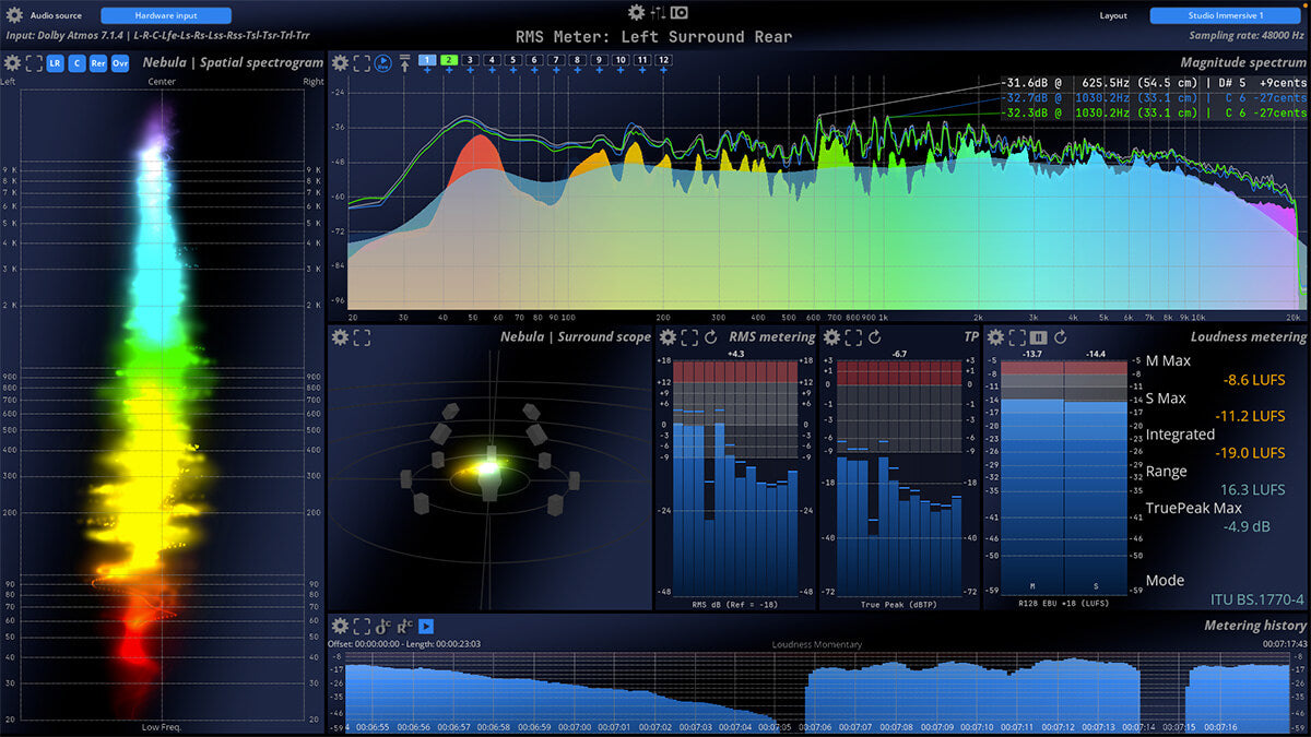 Flux MiRA Studio: Advanced Immersive Audio Analyzer for 24 - Channel Workflows