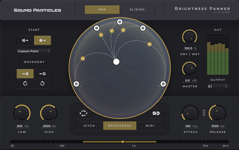 Sound Particles Audio Panner Collection - Enhance Your Sound Mixing Today!