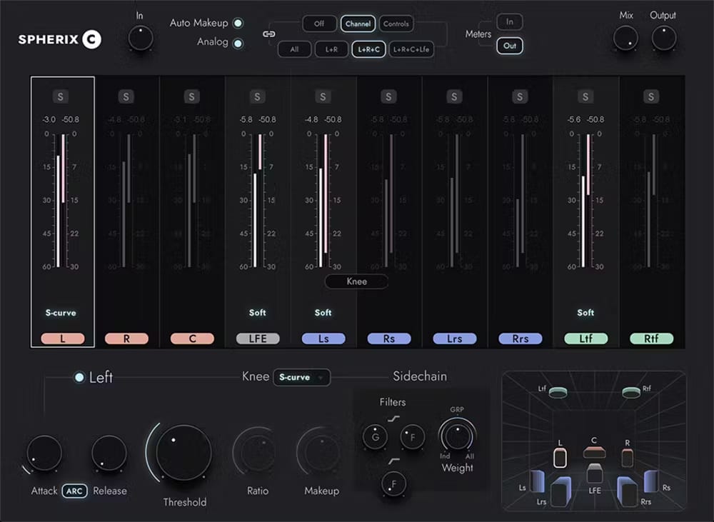 Waves Spherix: Immersive Compressor & Limiter Bundle
